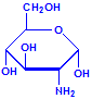 D-glucosamine chemical structure
