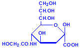 N-glycolloyl neuraminic acid