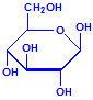 beta-D-glucopyranose chemical structure