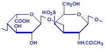 Dermatan sulphate chemical structure