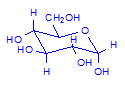 Glucose chair chemical structure