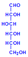 Glucose chemical structure