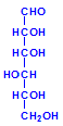 Gulose chemical structure