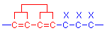 Conjugated double bonds