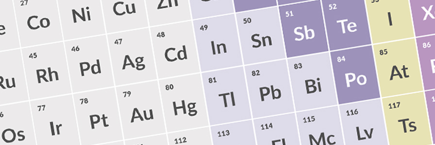 The periodic table of elements.